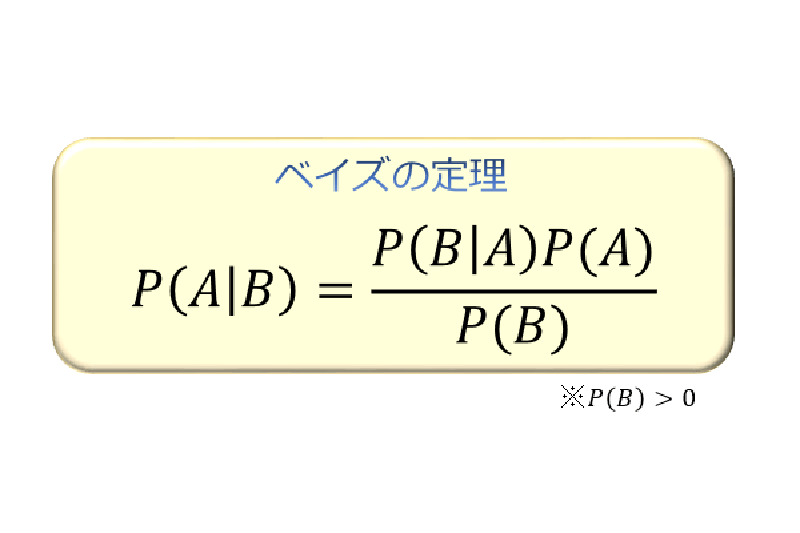 Featured image of post ベイズ実験計画法
