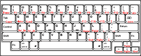 HHKB