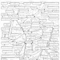 分布関係図