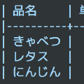 2×2の中に潜む部分と全体の構造