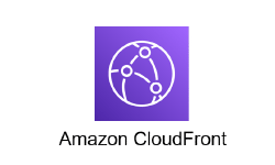 Featured image of post S3で認証付き静的サイトの作成