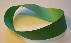 Featured image of post The Möbius Loop: A Framework for Clearing Mental Clutter