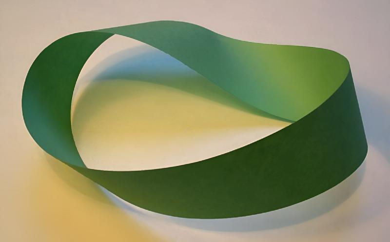 Featured image of post The Möbius Loop: A Framework for Clearing Mental Clutter
